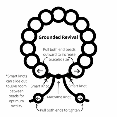 Diagram showing how to tighten and loosen tasbih bracelet